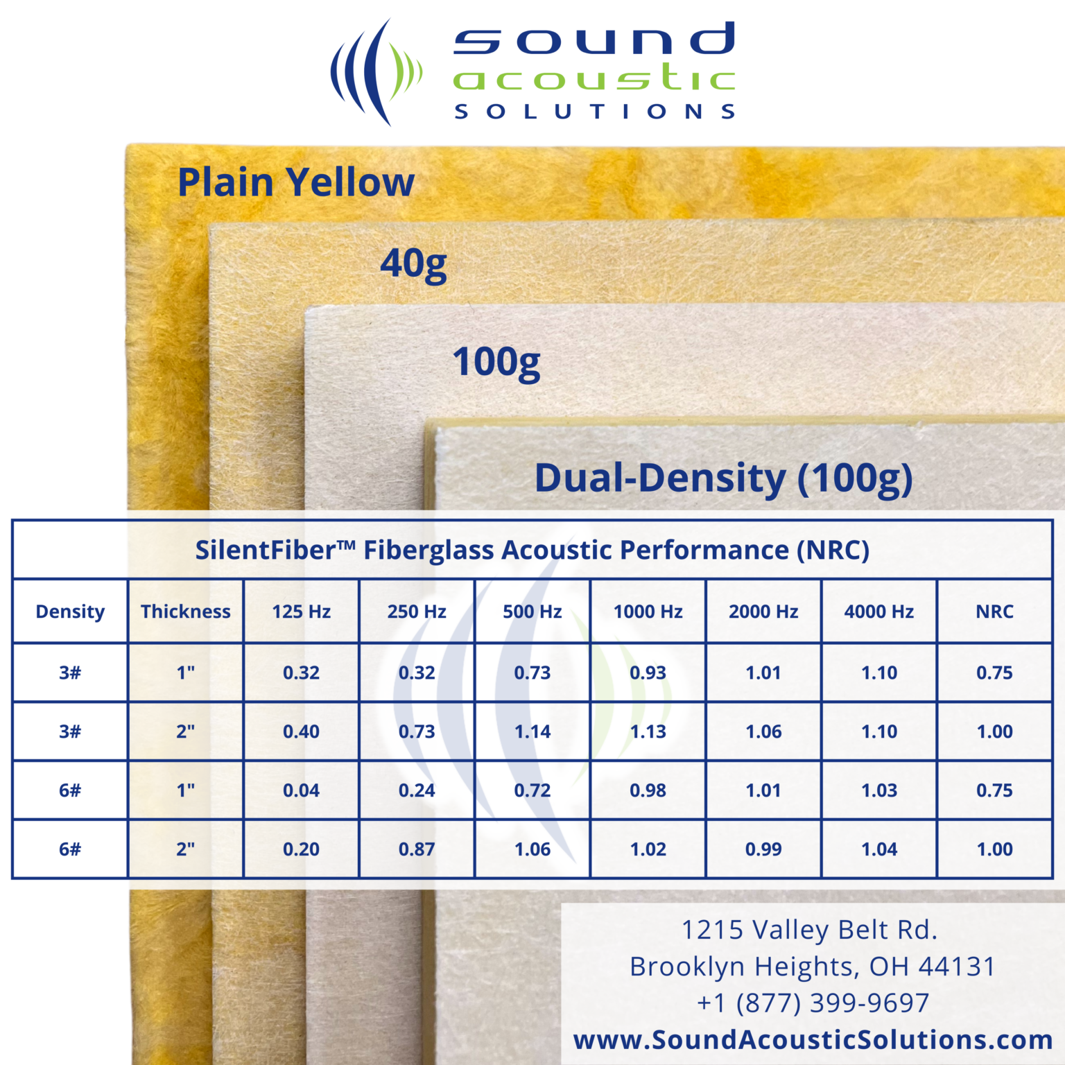 SilentFiber™ Fiberglass Boards Sound Acoustic Solutions