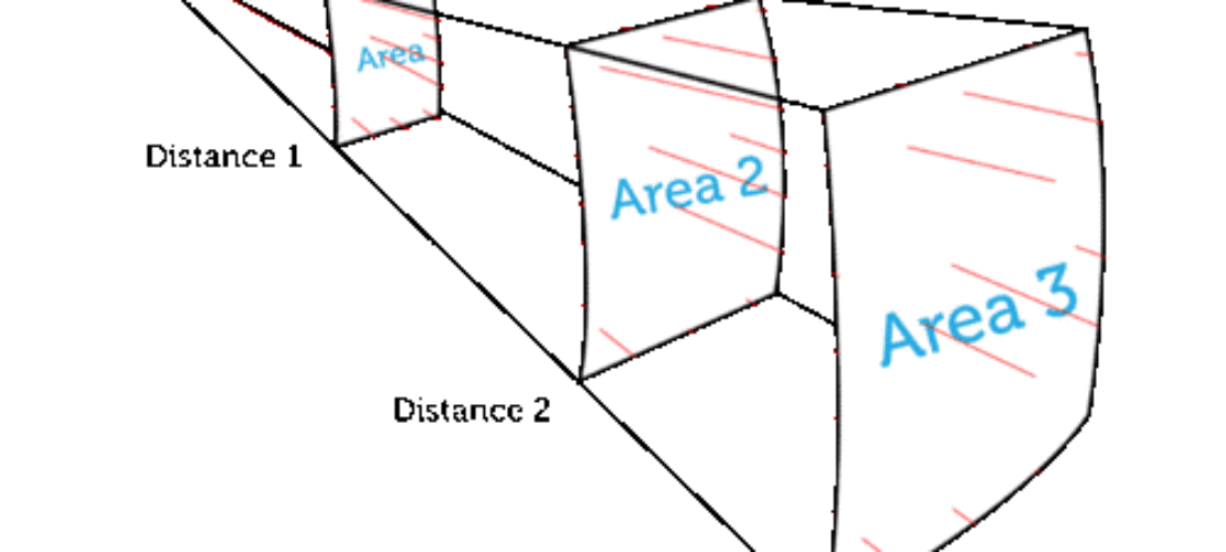 Basic Acoustic Concepts Series: Part Two