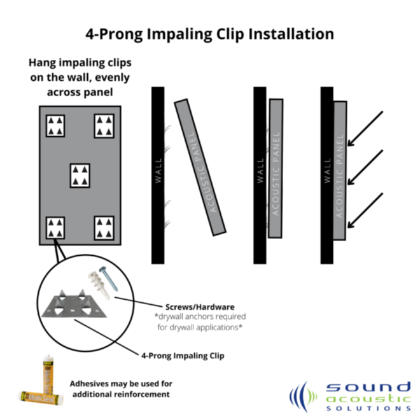 4-Prong Angled Acoustic Insulation Impaling Clips - Installation